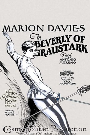 Beverly of Graustark Poster